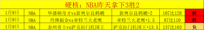 鲁媒爆,彭啸韧带重,康复之路漫,开云登录入口,开云平台,开云注册网址,开云app,开云官网,开云网站,开云网页版