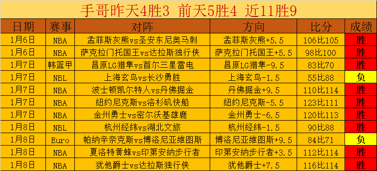 第十二届世,界运动会,年将在成都,开云登录入口,开云平台,开云注册网址,开云app,开云官网,开云网站,开云网页版