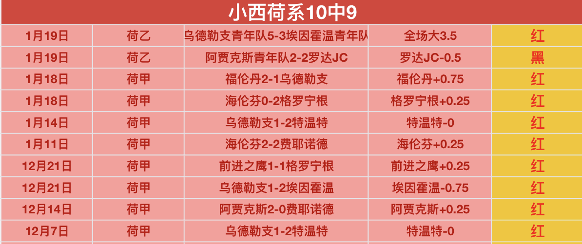 周五,大乐透期号,专家质合分,开云登录入口,开云平台,开云注册网址,开云app,开云官网,开云网站,开云网页版