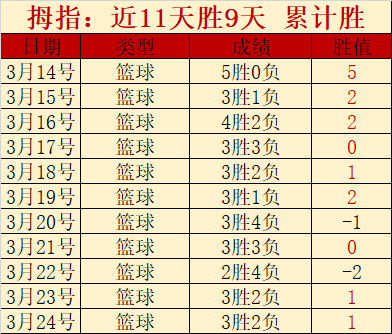 马拉松射击,游戏解析,撤离玩法与,开云登录入口,开云平台,开云注册网址,开云app,开云官网,开云网站,开云网页版