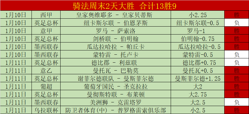 汤普森首节,爆发,独得,开云登录入口,开云平台,开云注册网址,开云app,开云官网,开云网站,开云网页版